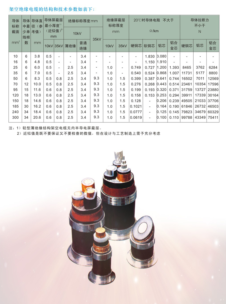 ~늉10kvܿս^|